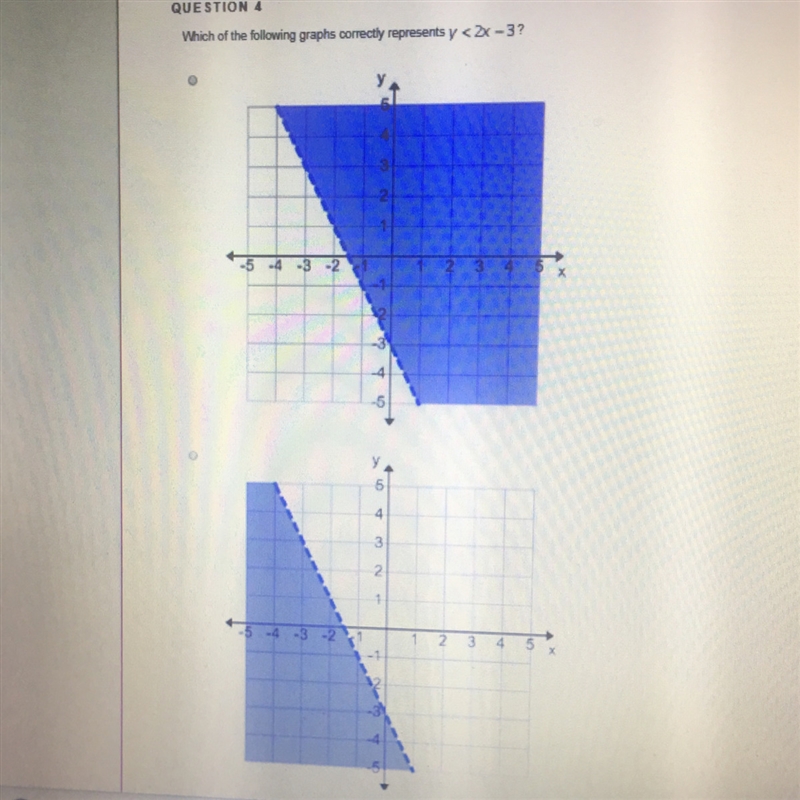 PLEASE HURRY!!!!!!Which of the following graphs correctly represents y < 2x - 3-example-1