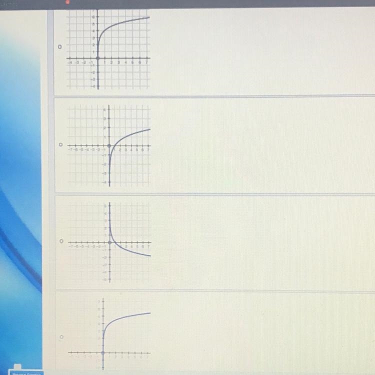 Which logarithmic graph can be used to approximate the value of y in the equation-example-1