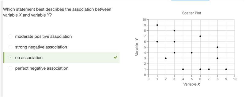 Which statement best describes the association between variable X and variable Y? P-example-1