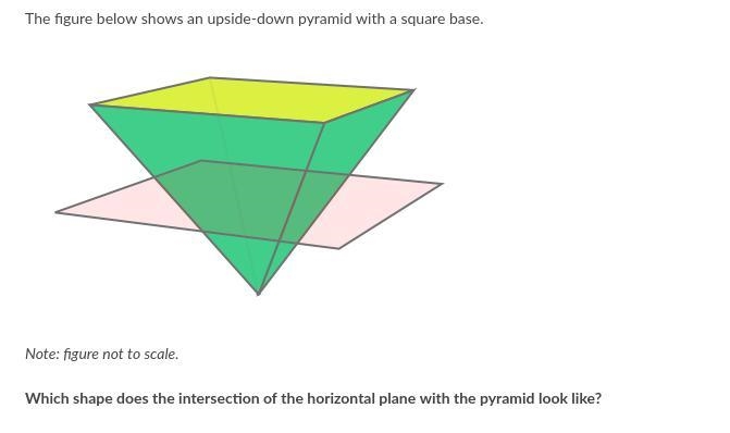 Please help! The first pic is the question! The last pic is the answer choices!-example-1