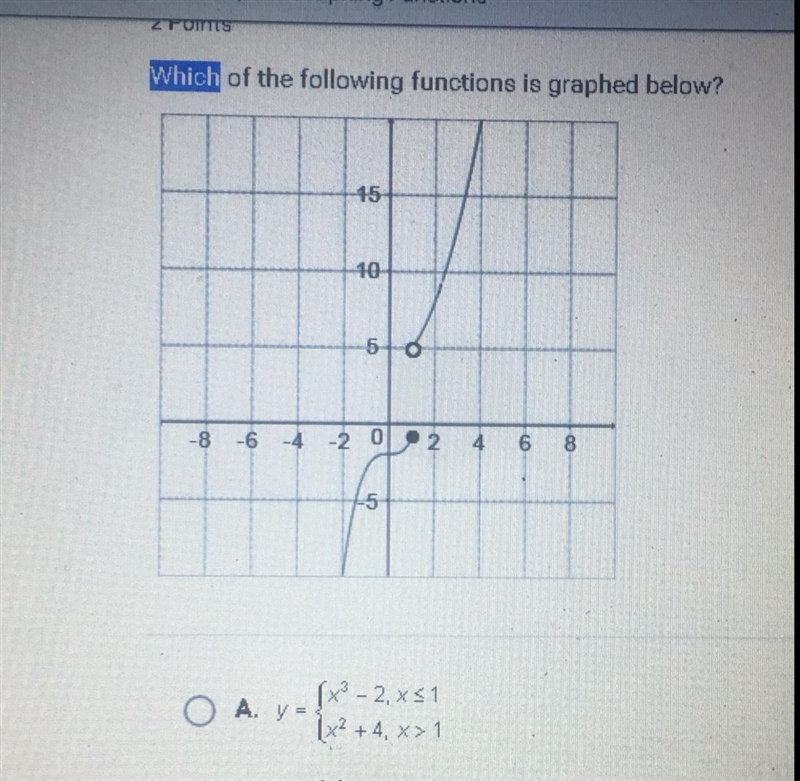 Which of the following is graphed Below-example-1