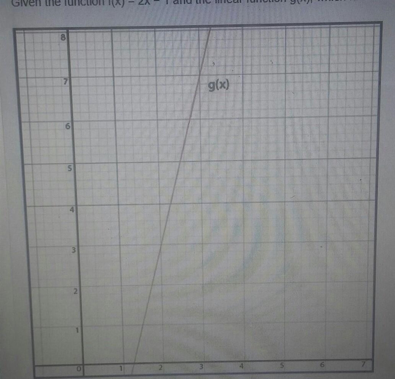 Given the function f(x) = 2x – 1 and the linear function g(x), which function has-example-1