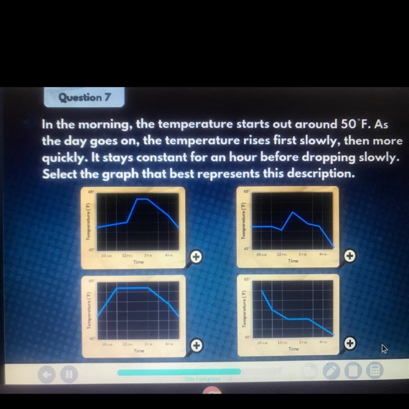 Select the graph that best represent this description-example-1