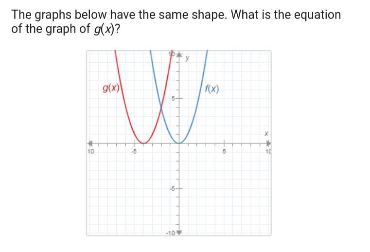 The graphs below have the same shape. what is the equation of the graph of g(x)?-example-1