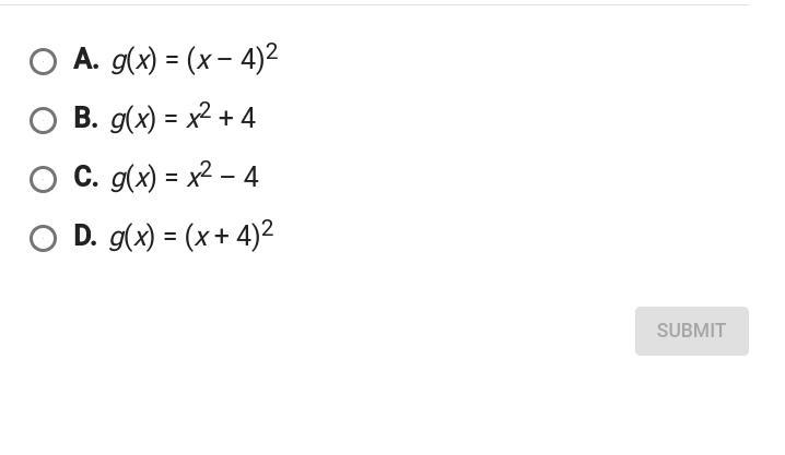 The graphs below have the same shape. what is the equation of the graph of g(x)?-example-2