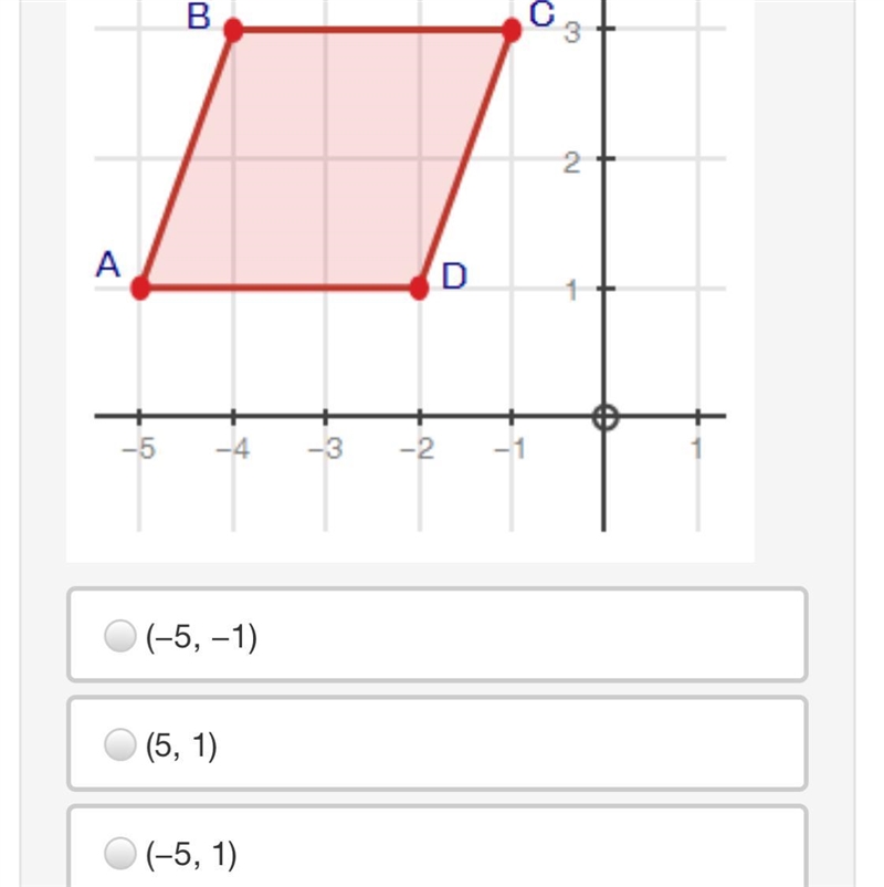 Parallelogram ABCD is reflected over the y-axis, followed by a reflection over the-example-1