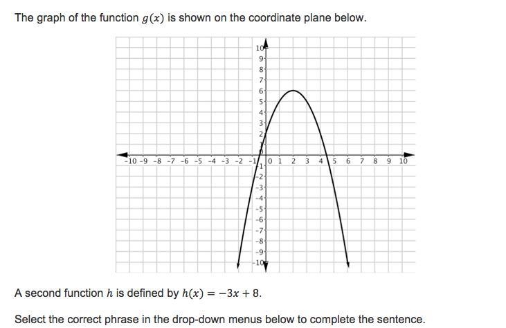 I need to calculate for *g(-1*)- the option are; is greater, equal or less than h-example-1