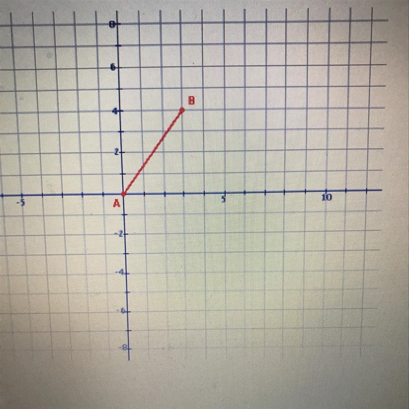 Which is the distance from point A to B? A) 3 B) 4 C) 5 D) 6-example-1