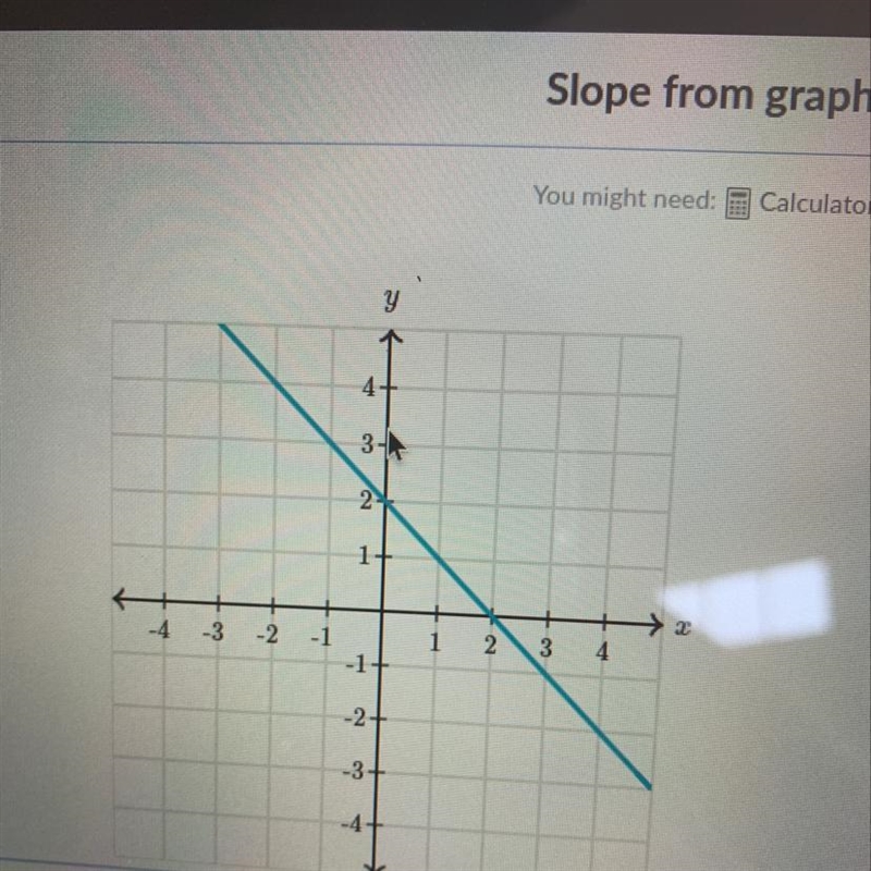 What is the slope of the line-example-1