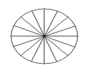 If a bike tire has 16 spokes spaced evenly apart, name its angles of rotation. Can-example-1