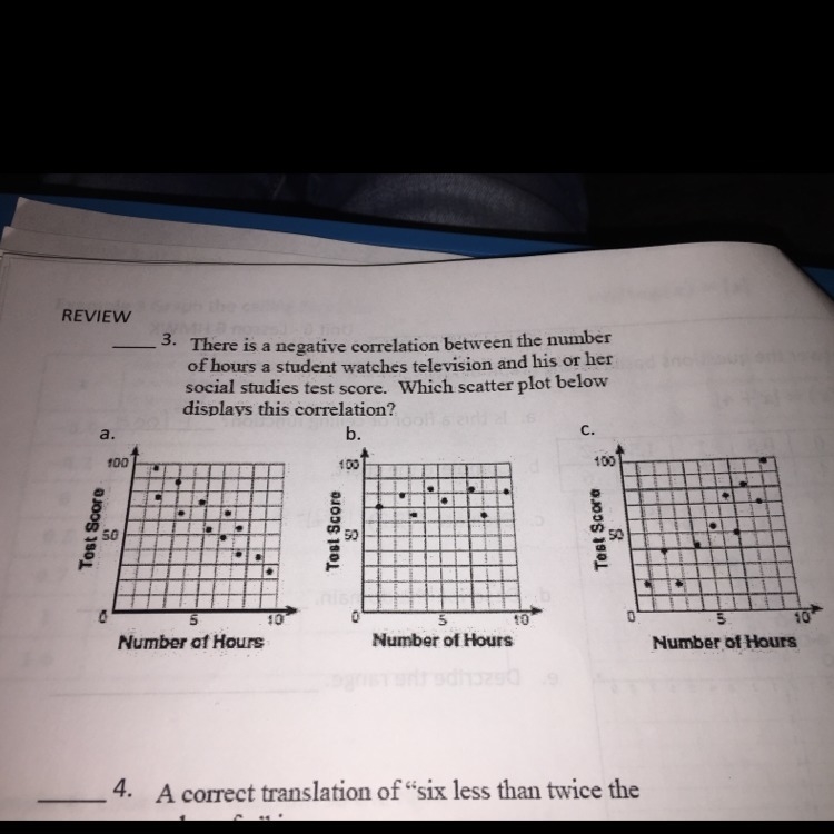 Anything helps!! Algebra 1-example-1