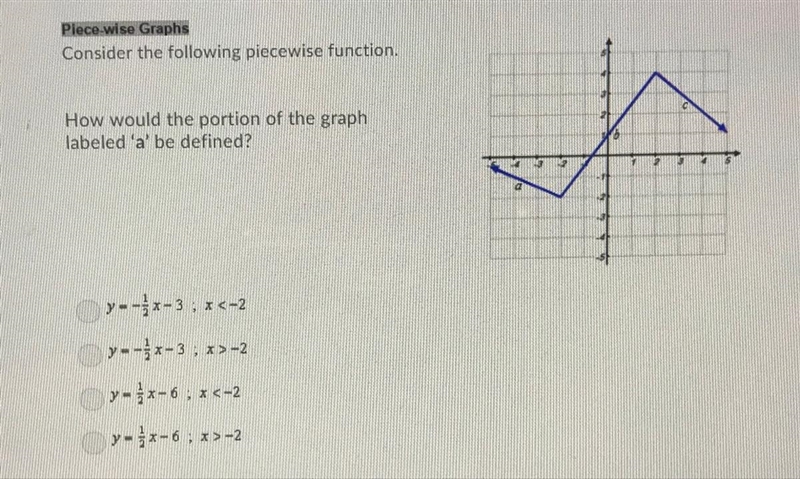 PLEASE ANSWER RIGHT AWAY!!!!-example-1