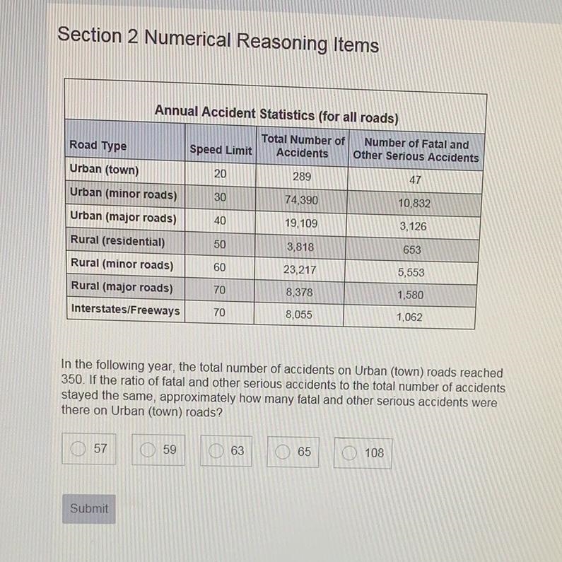 *Picture attached* NUMERICAL REASONING If someone can please help me answer this one-example-1