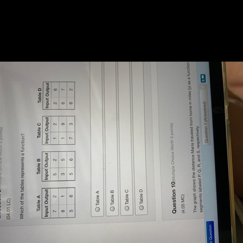 Which of the tables repress a function ?-example-1