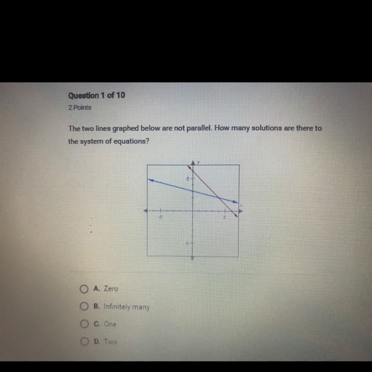 The two lines graph below are not parallel how many solutions are there to the system-example-1