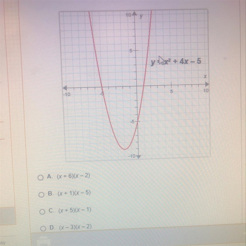 Use the graph to write the factorization of x^2+4x-5-example-1