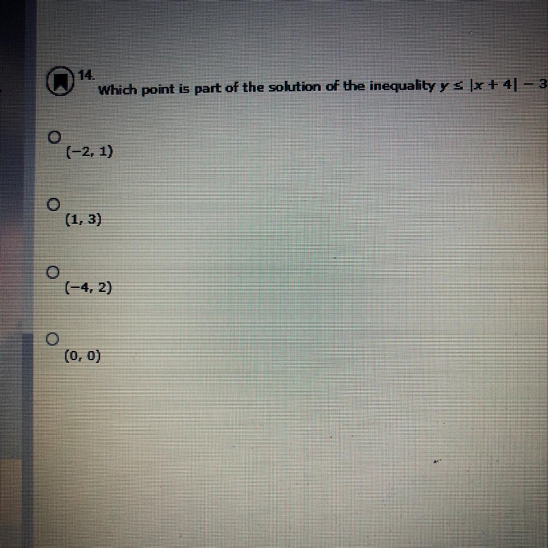 Which point is part of the solution of the inequality y<=|x+4|-3-example-1