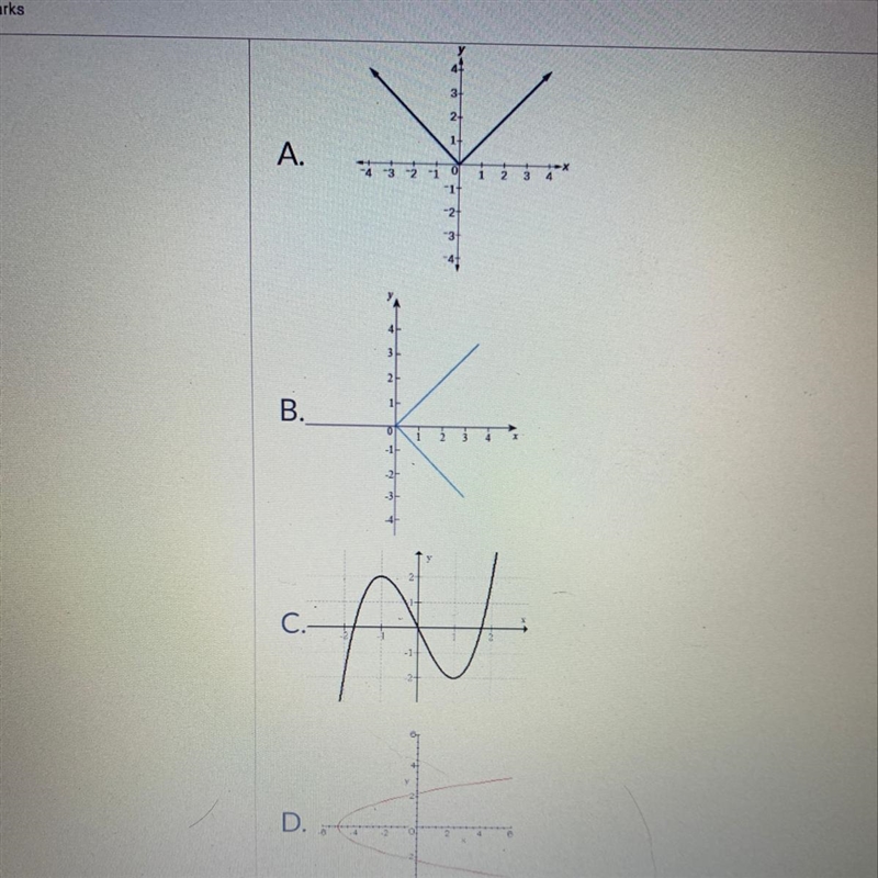 Which graphs are functions? Select all that apply.-example-1