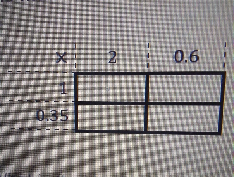 The model shown can be used to find the product of 2.6 and 1.35. What is the product-example-1