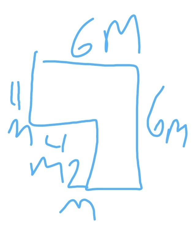 The figure below is made out of rectangles what is the perimeter of the figure below-example-1