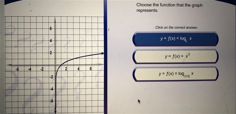 Which function does the graph represent? I’m not too sure how to do these-example-1