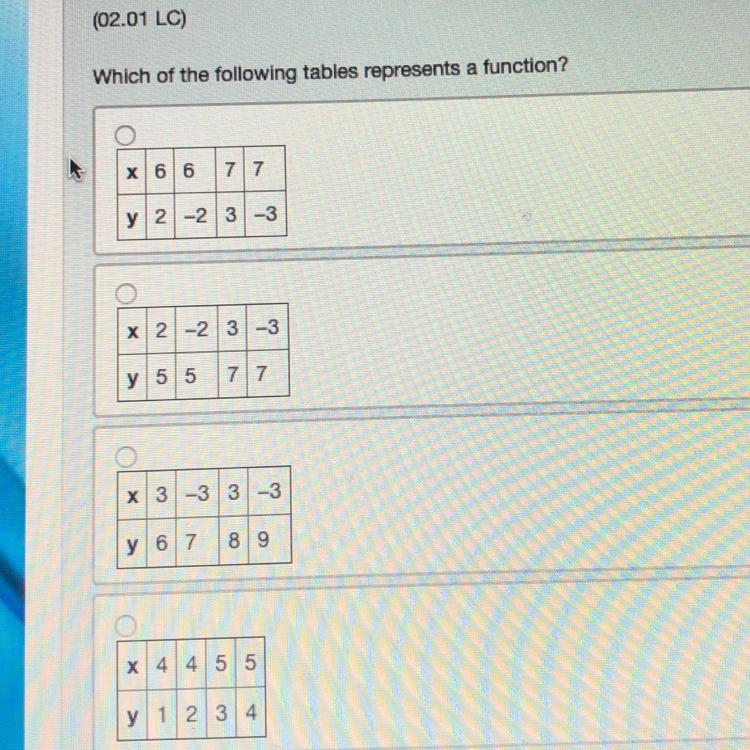 Which of the following tables represents a function?-example-1