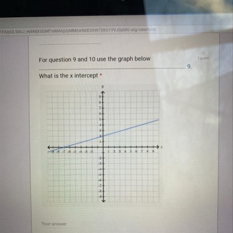 What is the X intercept and what is the Y intercept-example-1