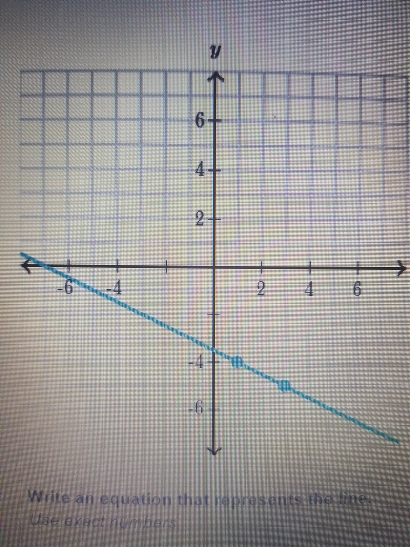 Help needed ASAP!! Write an equation that represents the line. ​-example-1