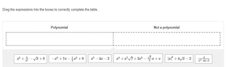 Drag the expression into the boxes to correctly complete the table-example-1