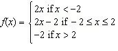 Determine which is the graph of the given function-example-1