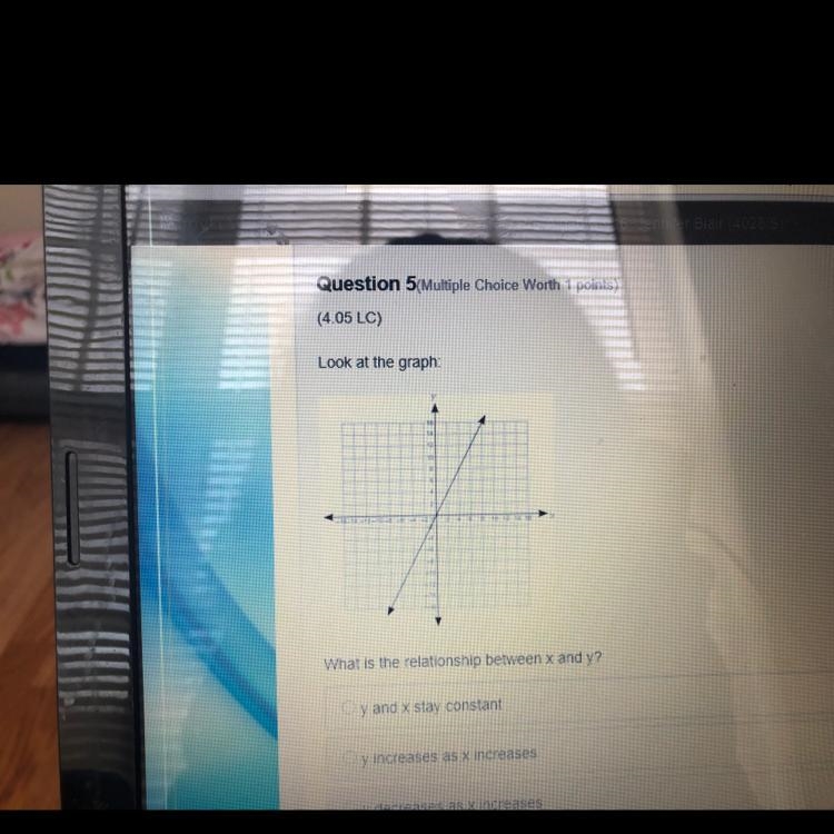 Look at the graph What is the relationship between x and y ? y and x stay constant-example-1