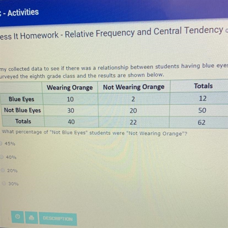 PLEASE HELP ASAP!! Amy collected data to see if there is a relationship between students-example-1