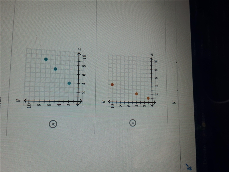 Which graph represents (x ,y)-pairs that make the equation y = 3x - 2 true?-example-1