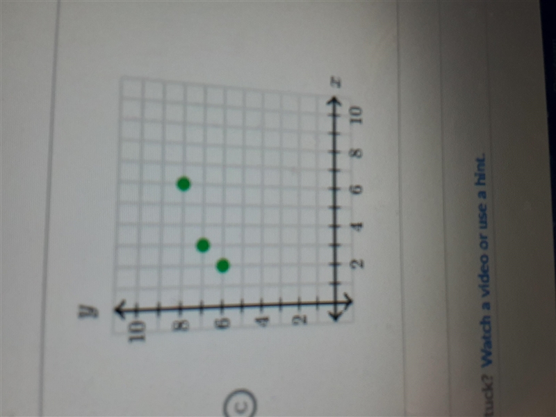 Which graph represents (x ,y)-pairs that make the equation y = 3x - 2 true?-example-2