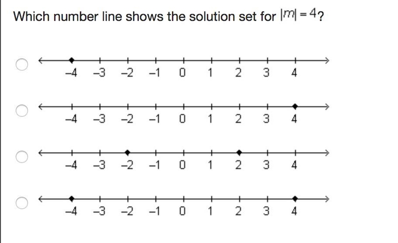 Which number line shows the solution set for |m| = 4-example-1