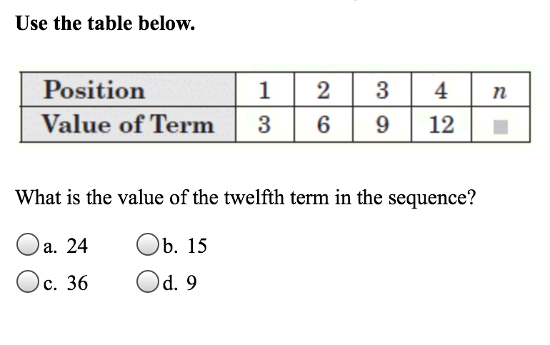 Solve the graph!! PLEASE FINISH QUICKLY!! I ONLY HAVE 20 MINUTES!!!-example-1