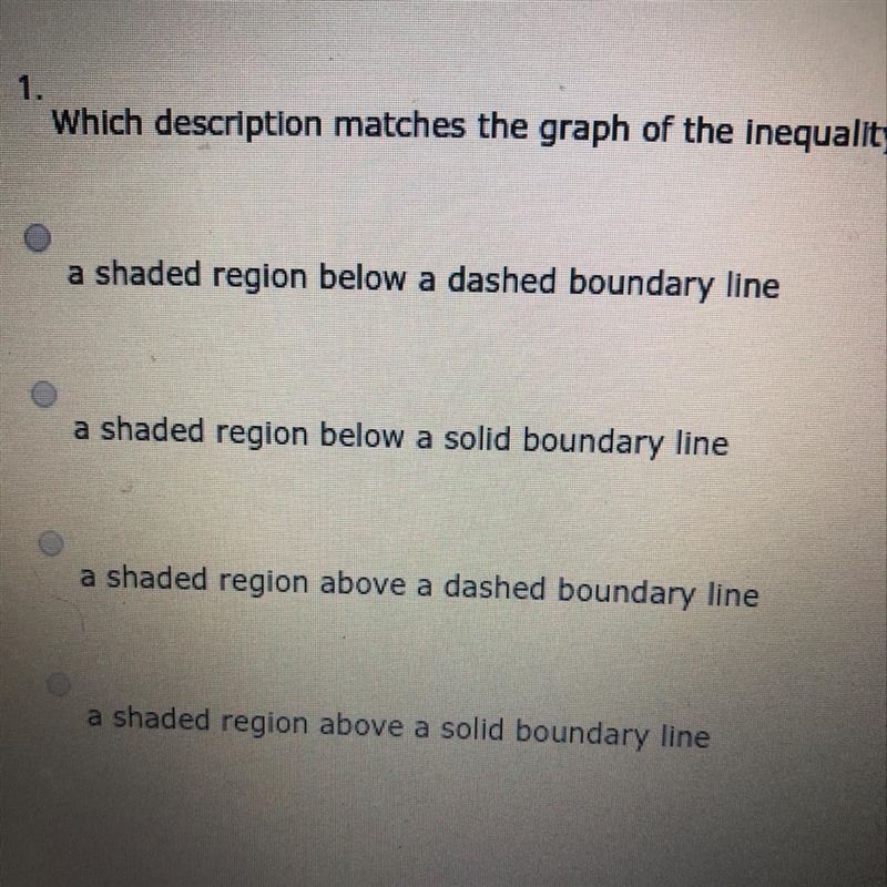 Which description matches the graph of the inequality y > -X - 3?-example-1