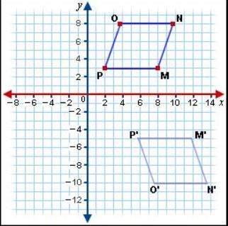 HELP Suppose M’P’O’N’ is a transformation of MPON. Which of the following results-example-1