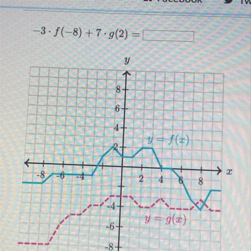 -3•f(-8)+7•g(2)= ???-example-1