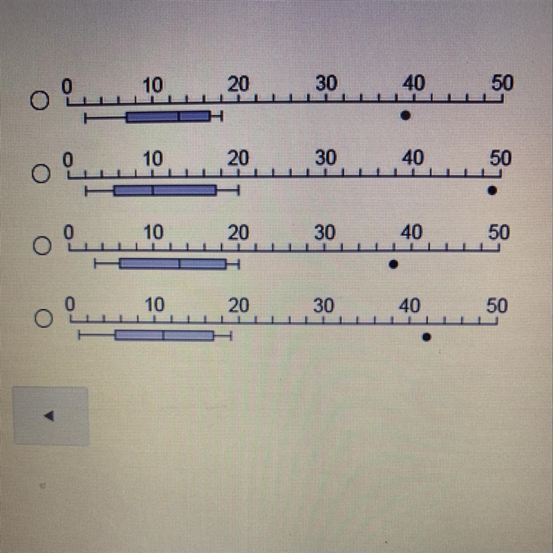 Which modified box plot represents the data set? 2, 8, 18, 7, 42, 12, 16, 14, 11, 4, 1, 10, 19-example-1