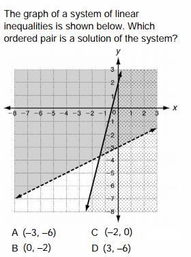 28 POINTS! PLEASE HELP ME! (Explain your answer so I know you didn't guess) THANK-example-1