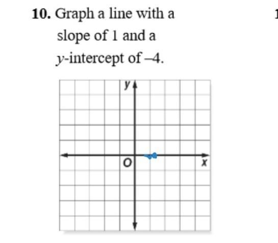 How do I find slope for this problem​-example-1