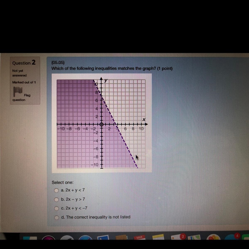 Which of the following inequalities matches the graph?-example-1