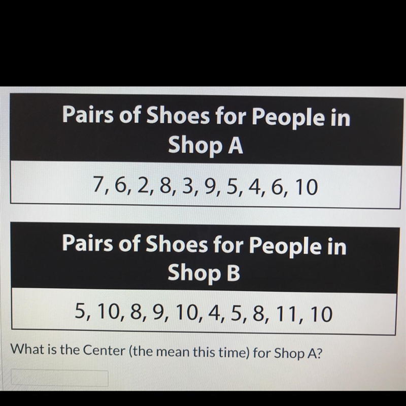 What is the center (the mean this time) for shop A?-example-1