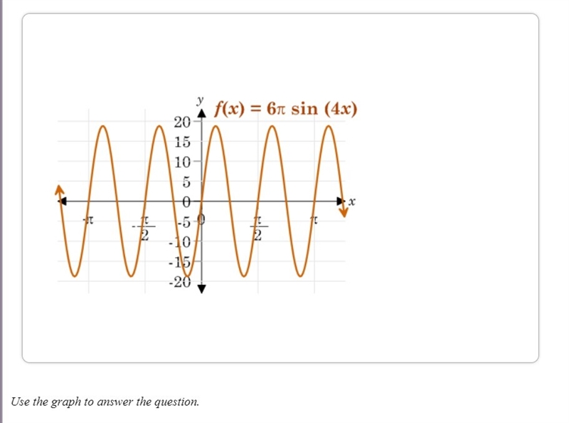 What set describes the zeroes of the function f(x )= 6πsin(4x) shown in the graph-example-1