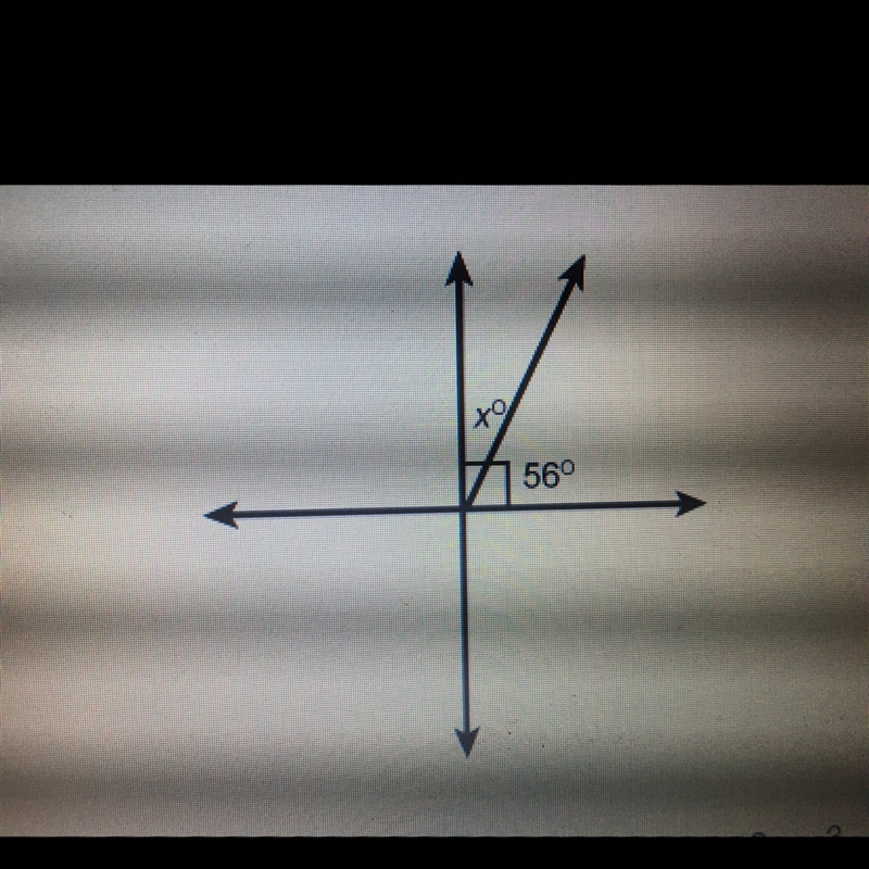 What is the value of X in the figure X= __-example-1