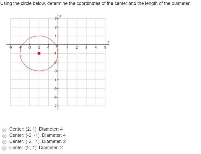 Using the circle below, determine the coordinates of the center and the length of-example-1