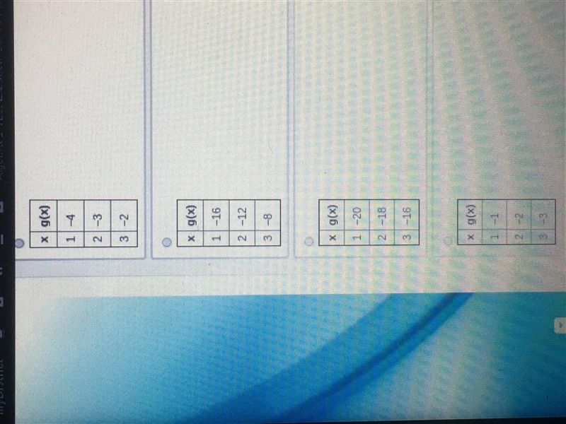 Choose the table that represents g(x)=4f(x) when f(x)=x-5-example-1