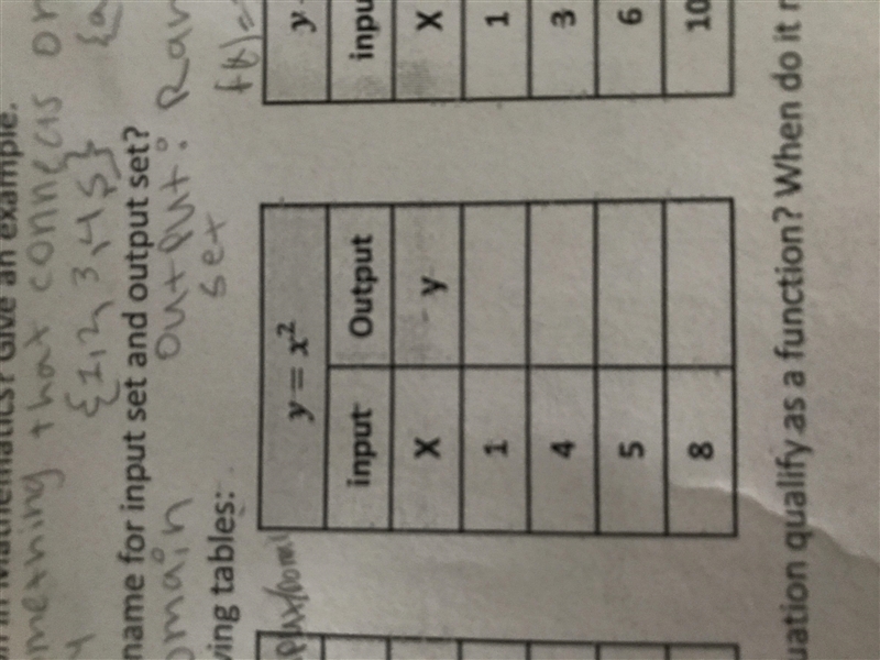 Y=x^2 table x y 1 4 5 8-example-1