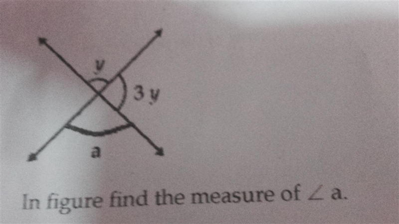 In the figure find the measure of angle a-example-1